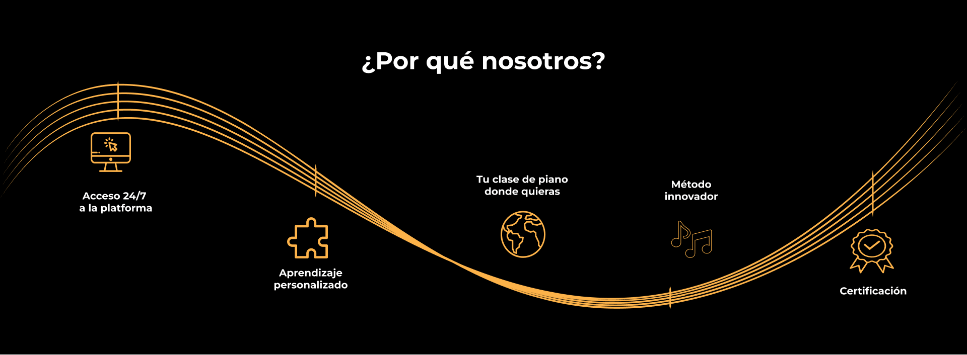 propuesta de valor de la escuela